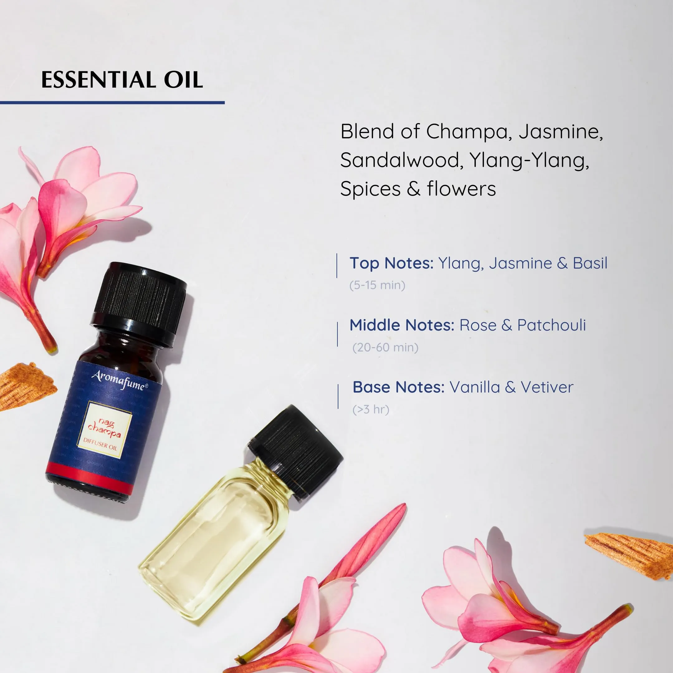 Sandalwood, Jasmine, Ylang Ylang