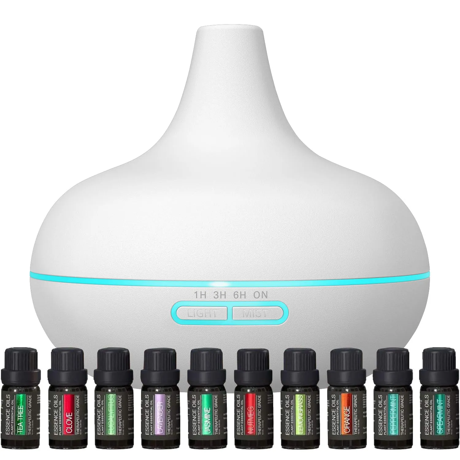 Ultimate Aromatherapy Diffuser & Essential Oil Set - Ultrasonic Diffuser with 10 Therapeutic Oils